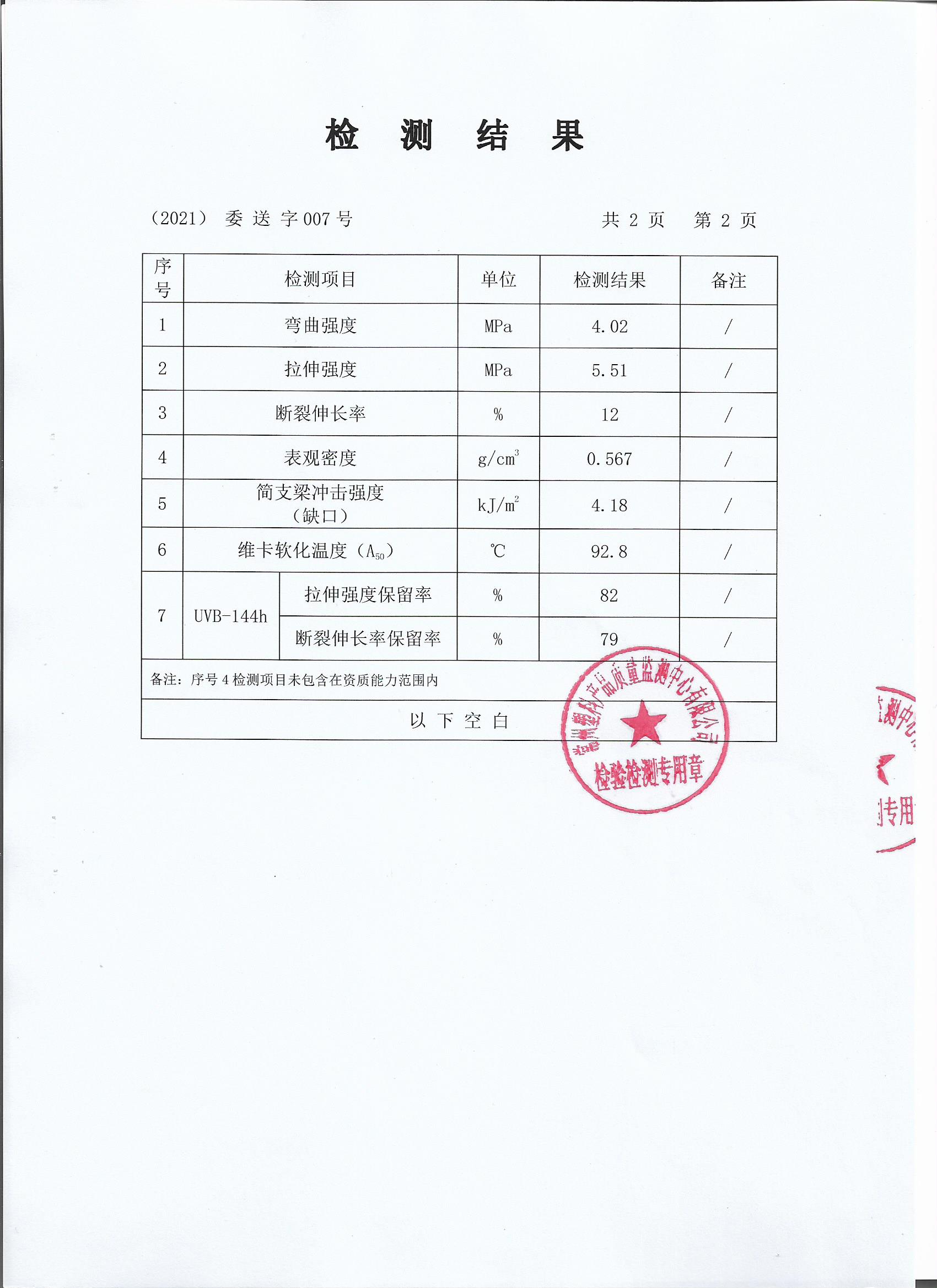 檢測報(bào)告